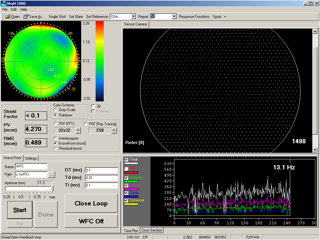 ShaH wavefront sensor software screenshot