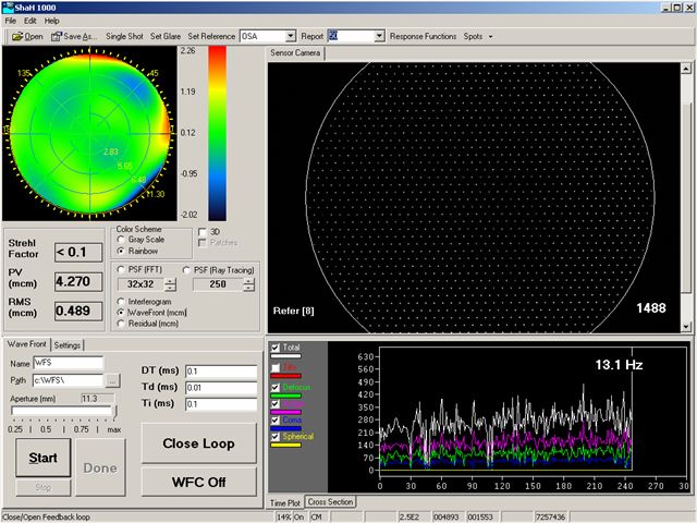 Del Mar Photonics wavefront sensor software screenshot