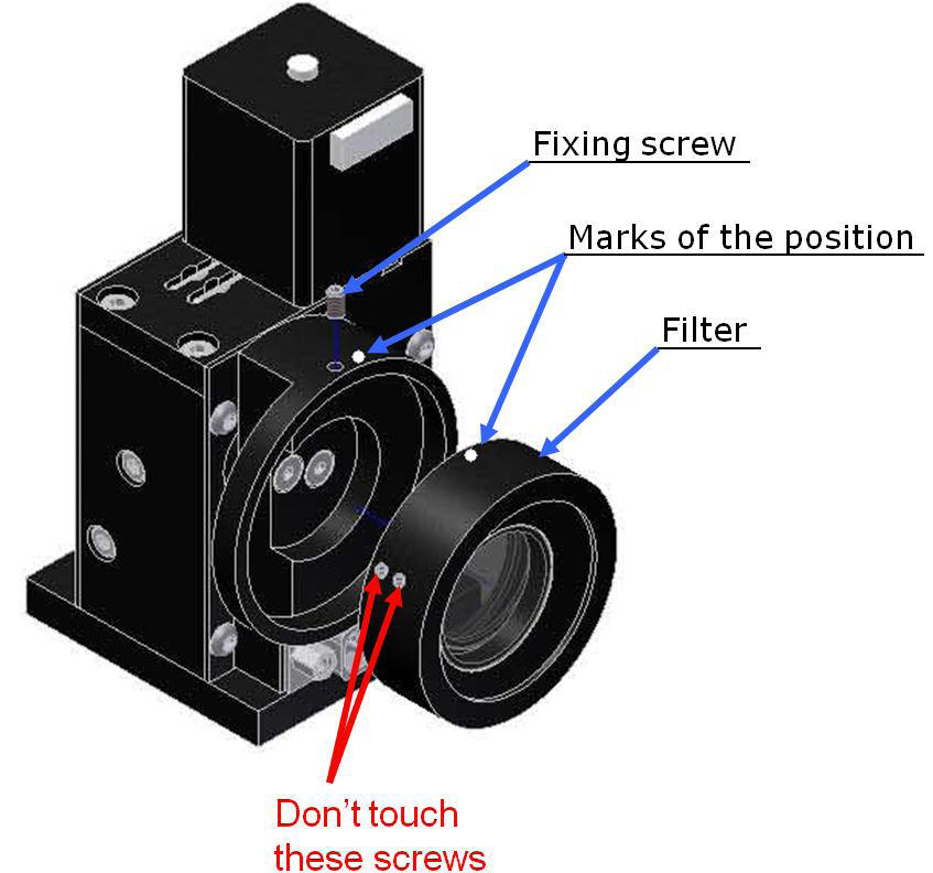 Birefringent Filter for tuning Ti:Sapphire laser